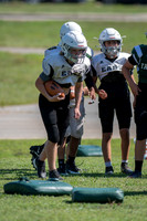 9/3/2021 Practice